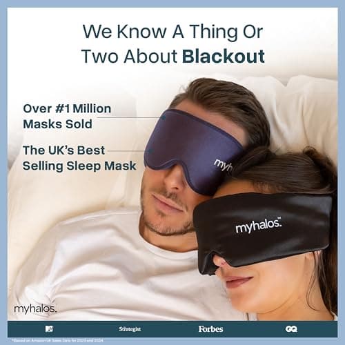 MyHalos Blackout Sleep Mask, Eye Mask for Sleeping, Zero Pressure, Travel — view 5