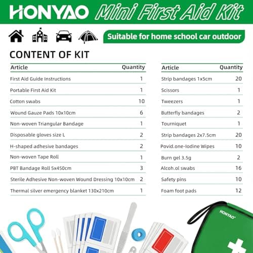 HONYAO 125 Pcs First Aid Kit Waterproof, Portable Survival Kits, Emergency Compact First Aid Bag - Safety Essentials for Travel Camping Car Home Outdoor Workplace Kids Hiking Motorbike Cycling — view 3