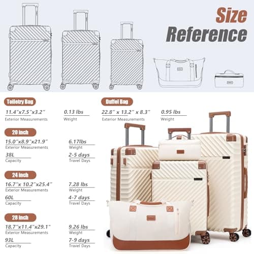 Cosbarn Luggage Sets 5 Piece with TSA Lock Spinner Wheels, Unisex Hard Case ABS Suitcase Set, Hardshell Lightweight Waterproof Travel Hardside Suitcases with Wheels for Women Men, Beige, 5 Piece Sets — view 5