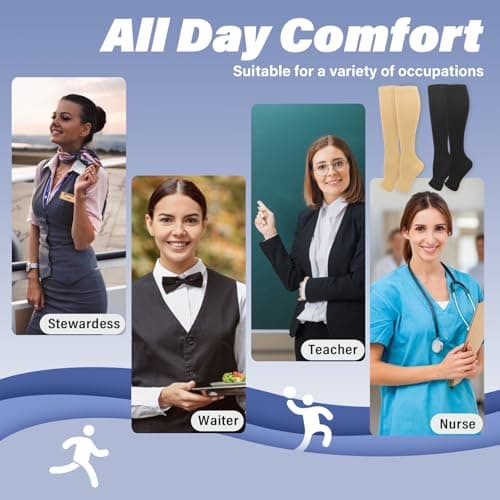 Sahunfri 2 Pairs Open Toe Compression Socks Women Men, 20-30 mmHg Flight Compression Socks for Women, Toeless Pressure Socks for Calf Support(UK, Alpha, L, XL, Regular, Regular, Nude&Black) — view 6