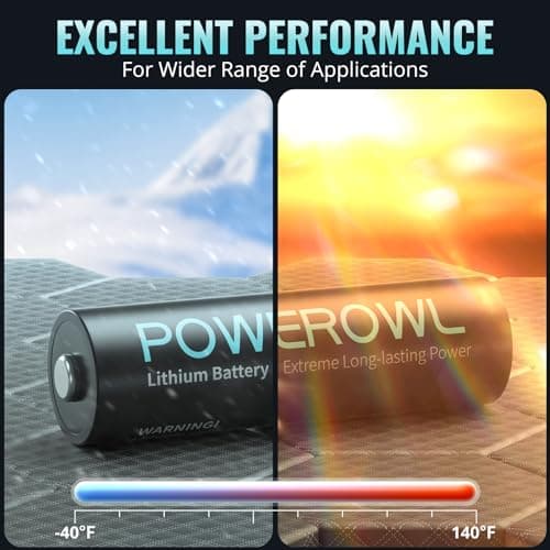 POWEROWL - Lithium AA Battery 8 Pack, 1.5V Long-Lasting Double A Batteries for Blink Camera, Smart Lock, Security Alarm, Digital Camera & High Drain Devices (Non-Rechargeable) — view 5