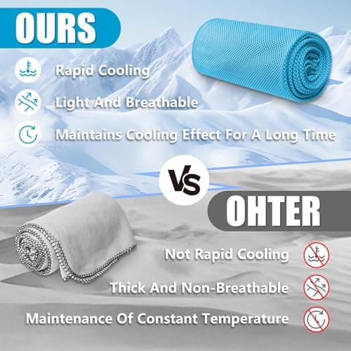 5 Packs Cooling Towels for Neck & Face (40"x12"), Quick-Cooling Microfiber with Waterproof Bag & Carabiner, Reusable Breathable Gym for Running, Yoga, Camping, Workout — view 4