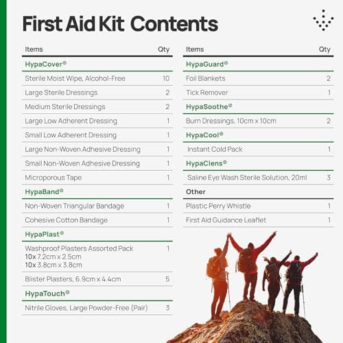 Safety First Aid Outdoor & Adventurer First Aid Kit — view 6