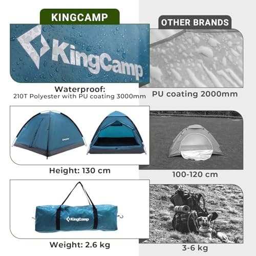 KingCamp 2-3 Man Camping Tent Waterproof 3000mm,Lightweight Dome Tent,Blue — view 6