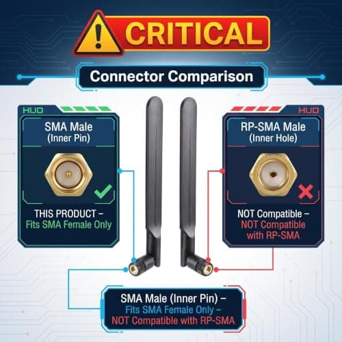 2-Pack 4G LTE Antenna 10dBi SMA Male – High Gain Cellular Signal Booster for Router Hotspot Modem, Trail Game Camera, Vehicle Tracker, Industrial IoT M2M RTU DTU Gateway (AT&T/Verizon/T-Mobile/Bell) — view 3