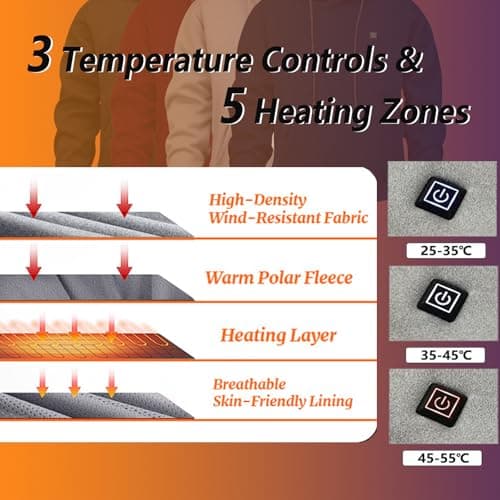 Heated Hoodie for Men Women USB Thermal Hooded Sweatshirt with 3 Heating Settings 5 Heating Zones Winter Heated Pullover Hoodies Warming Coats Jacket Tops (Power Bank Not Included) — view 2