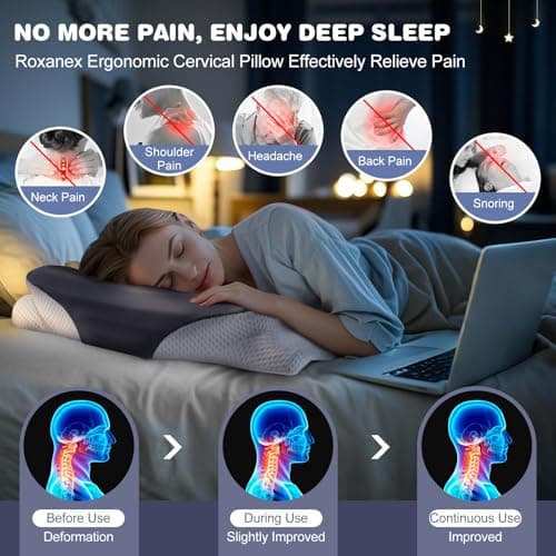Roxanex 60D Cervical Memory Foam Pillow with Dual-Zone Support for Neck and Shoulder Pain with Removable Cooling Cover, Orthopedic Pillow for Side Back Stomach Sleepers — view 6