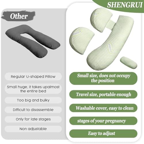 SHENGRUI U‑Shaped Full‑Body Maternity Support Pillow, Ergonomic Cushion for Back, Hip and Leg Relief for Expectant Mothers, Detachable Washable Velvet Pillowcase for Night‑Time Sleep — view 6
