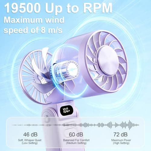 Handheld Fan with Ice Cooler, Portable Mini Fan Rechargeable Battery Operated, 5 Gear Turbo Fan Led Display, Up to 15H Cooling, Foldable Personal Hand Fans for Travel/Commuting/Office/Home (Purple) — view 3