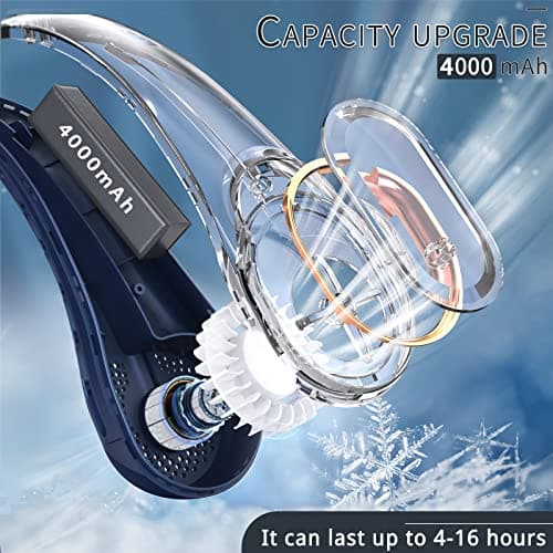 ASNUG Neck Fan, Bladeless Neck Fan, USB Rechargeable Personal Fan, 4000 mAh Battery Operated Neck Fan, 3 Speeds Adjustable,Faster Cooling, Ultra Quiet, Suitable for Home, Office, Travel, Sports,Navy — view 5