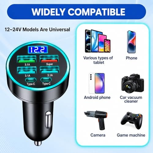 Car USB 6 in 1 45W Super fast Charger, 12-24V in Car Chargers Cigarette — view 3