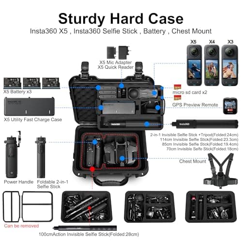 LEKUFEE Waterproof Hard Case for Insta360 X5, Insta360 X4/X3, X4 Air, Standard Bundle, Starter Bundle, Essentials Bundle, Motorcycle Bundle, and More Accessories(Case Only) — view 2