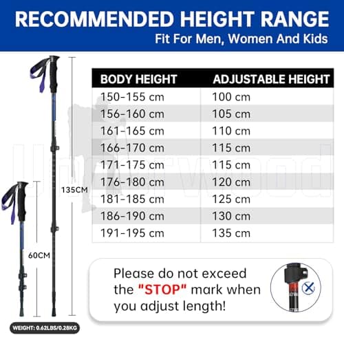 Telescopic Walking Sticks for Men and Women,2 Pack Adjustable Hiking Poles — view 5
