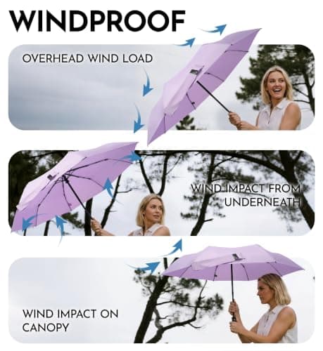 LILAC Windproof Automatic Umbrella, Strong 8 Ribs Compact Travel Brolly — view 6