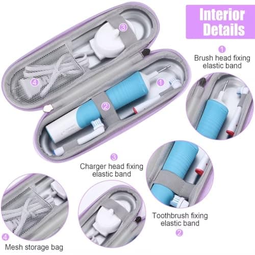 Electric Toothbrush Travel Case, Toothbrush Case, Electric Toothbrush Case — view 3