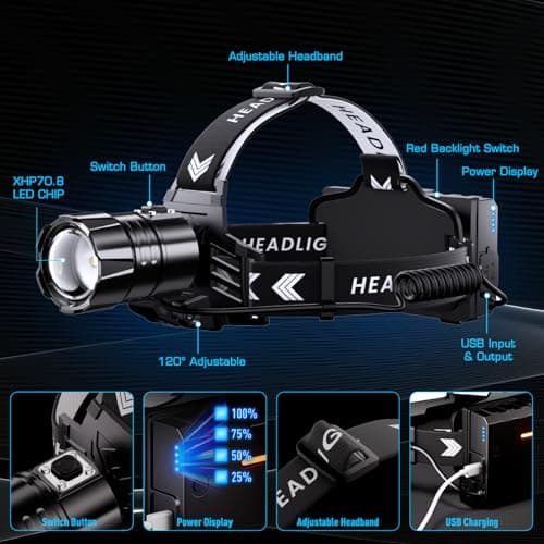 ET Head Torch Rechargeable,Super Bright 100000 LM LED Headlamp 7 Modes — view 6