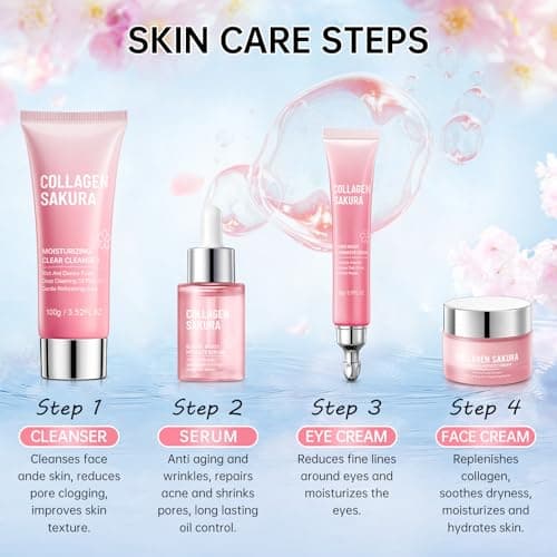 JAPAN SAKURA Skin Care Set, Cherry Blossom Skincare Set for Teen Girls & Women, Moisturizing & Repairing Skin, 4 Pcs Collagen Skin Care Kits for Travel with Facial Cleanser, Serum, Cream & Eye Cream — view 5