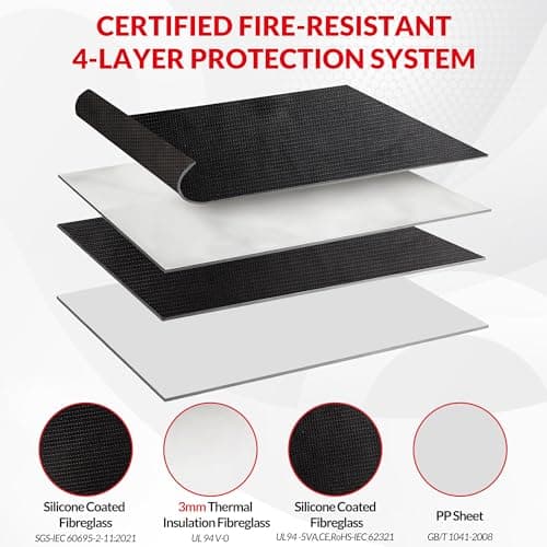 3 Pack SAFE-TECH Fireproof Document Safe Bag, 16.4 Inch Messenger Bags — view 4