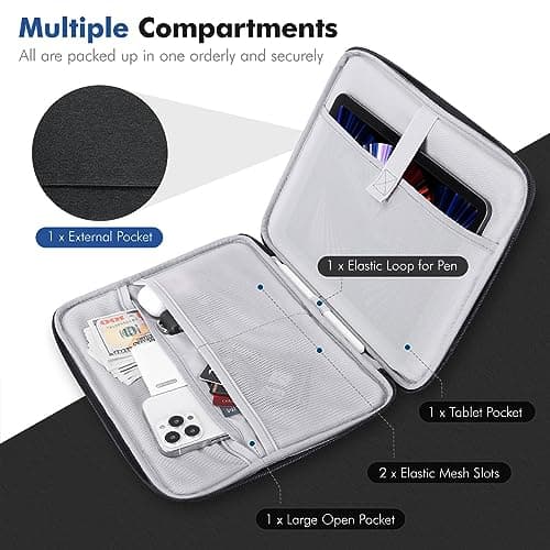 MoKo 13 Inch Tablet Sleeve Bag, Protective Bag with Two Compartments Fits MacBook Neo (A18 Pro), 13 inch iPad Air M4, 13 inch iPad Pro M5, Surface Laptop Go 12.4, Galaxy Tab S8+/S9+ 12.4, Black & Gray — view 3
