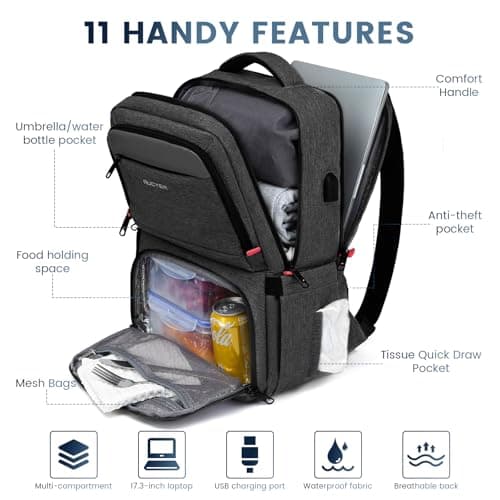 RUCYEN Lunch Backpack, 17.3 Inch Large Lunch Insulated Cooler Bag Travel Laptop Backpack with USB Port for Men Women, RFID Blocking for Work Picnics Black — view 2