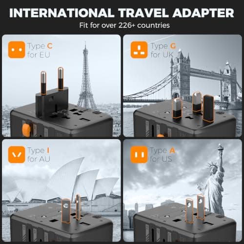 TESSAN 35W Universal Travel Adapter Worldwide with 3 USB C 2 USB A Ports — view 4