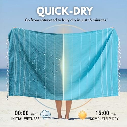 Turkish Beach Towel - Travel Towel 100x180cm Large Turkish Hammam Peshtemal Towel - Super Absorbent, Quick Dry, Sand Free, Lightweight, Compact Towels for Swimming, Bath, Gym, Sauna (Silver Grey) — view 2