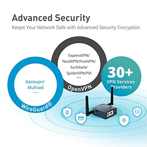 GL.iNet GL-AR300M16-Ext Mini Travel Wi-Fi Router OpenWrt 2 Ethernet Ports — view 6