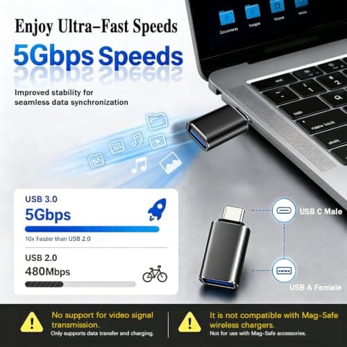 6 Pack-5Gbp USB C to USB Adapter(3Pack)&USB to USB C Adapter(3Pack)-3Color — view 3