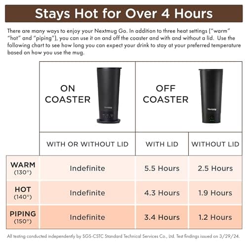 Nextmug Go - Temperature-Controlled, Self-Heating Travel Mug — view 5