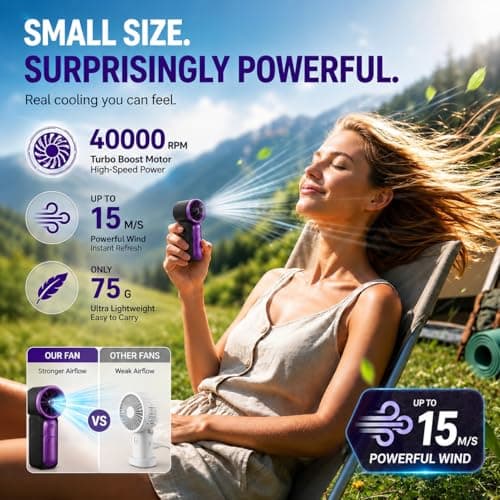 Miuahe Mini Handheld Fan, Ultra Portable Rechargeable Pocket Fan, Powerful USB-C Personal Fan with 6 Speeds, Lightweight Small Fan for Travel, Outdoor, Office — view 2