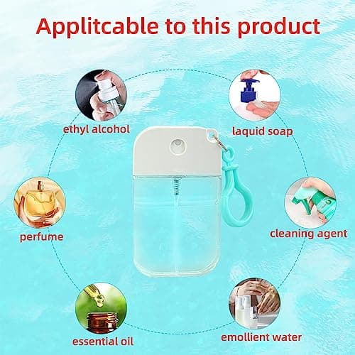 IQMLQV Hand Sanitiser Spray with Clip,Keyring Clip on Spray Bottle,Credit Card Mist Bottles Travel Size Pocket Slim Design 1.69 fl OZ (50ml) — view 3