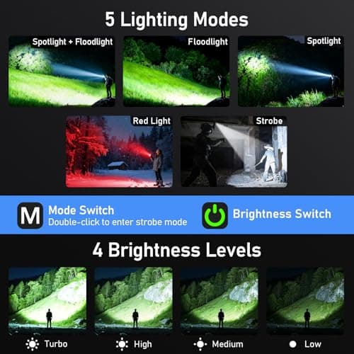 Blukar LED Torch Rechargeable, 800L Super Bright EDC Mini Clip on Torch — view 5