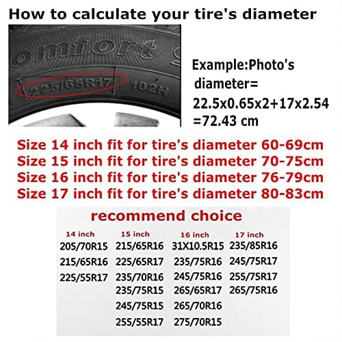Phelika We Sleep AroundSpare Tire Cover PVC Leather Wheel Protectors Weatherproof Universal Dust-Proof for Trailer Rv SUV Truck Camper Travel Trailer Accessories 15 Inch — view 2
