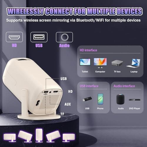 Mini Portable Projector with WiFi and Bluetooth, 720P 200 ANSI, Android 14, Compatible with 36000+ Games 14 Emulators, 180° Rotatable Smart Projector for Bedroom, Outdoor (U5,Cream White) — view 2