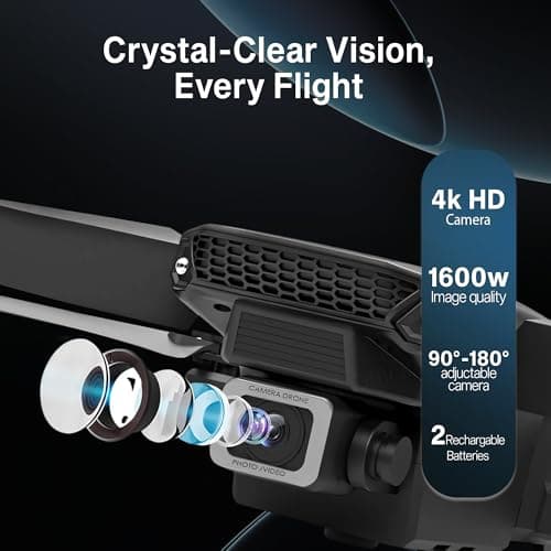 SGM-E88 4K Drone with Camera – Foldable Cameras Drone with Dual Camera Wifi RC Quadcopter 360° Rotation Stunt, Drones with Camera 4K Professional for Kids & Adults with 2 Batteries & Bag — view 4