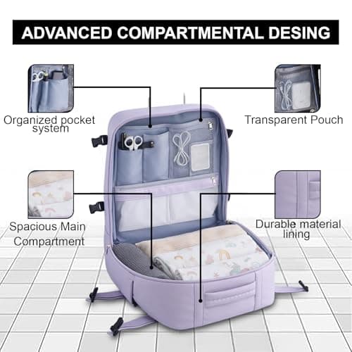Ryanair Cabin Bags 40x30x20 Underseat Backpack 24L Travel Bag. — view 2