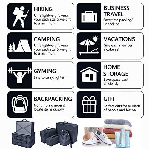 BETLLEMORY Packing Cubes 8 Sets Travel Luggage Organizers with Waterproof Shoe Storage Bag Compression Pouches(Navy Blue) — view 5