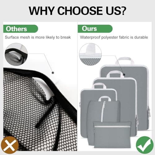 Compression Packing Cubes for Suitcases,Suitcase Organiser Bags,Travel Packing Cubes Compression Set for Backpack,Packing Organisers,Waterproof Travel Organiser Packing Bags (5, Grey) — view 5