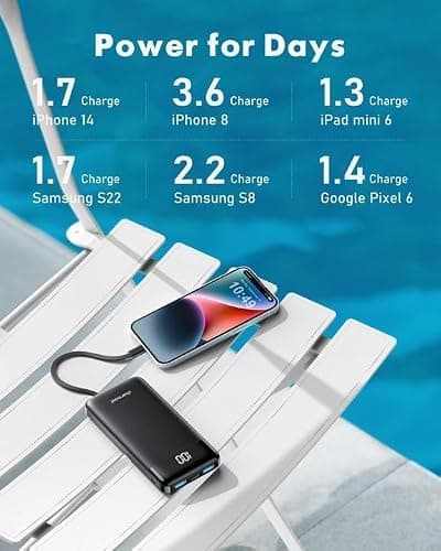 Charmast Power Bank with Built in Cables X 4, 10000mAh Portable Charger — view 6