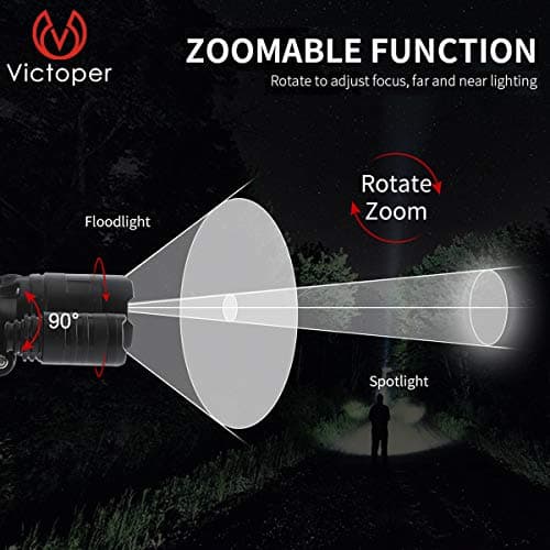 Victoper Head Torch (Upgrade Design), Zoomable Head Tools with 4 Modes and Red Warning, 6000 Lumen Super Bright, Hands-Free, Rechargeable,for Running, Camping, Fishing, Hiking, Waterproof — view 3