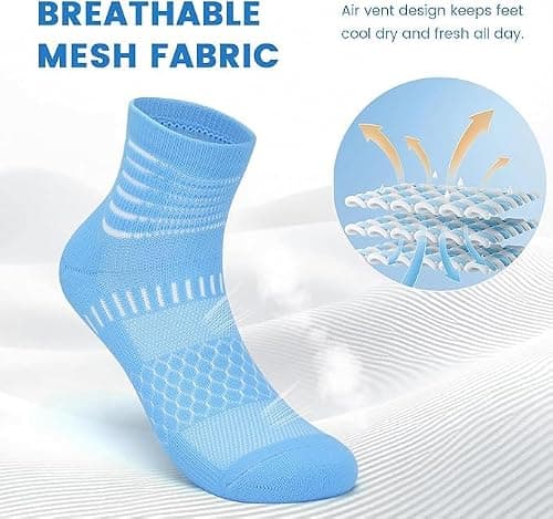 IRAMY Ankle Compression Socks for Women Men Plantar Fasciitis Relief Cushioned Athletic Running Socks 3 Pairs(Pink+Purple+Blue M) — view 4
