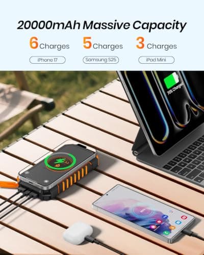 A ADDTOP Solar Power Bank - 20000mAh Wireless Portable Charger with USB C - 3.0A Fast Charging External Battery Bank for Smartphone Tablet – 2 Flashlights for Camping Outdoor — view 4
