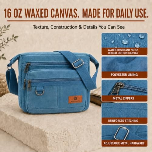 W&G traveler Unisex Messenger Bag for Men Women, Rfid Crossbody Shoulder Bag with Water Bottle Holders, All-Purpose Briefcase Commuter Bag for Travel, Work, Computer, Camera, Blue — view 6