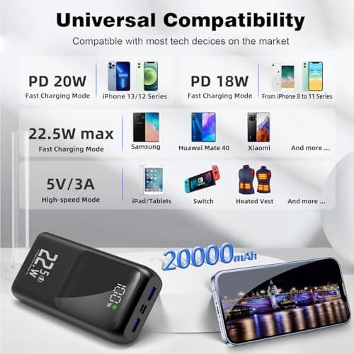 Power Bank 20000mAh, Fast Charging Portable Charger PD 22.5W USB-C in & Out, LED Display External Battery Pack for iPhone 16/15/14/13, Android Samsung Galaxy Smartphones (Black) — view 6