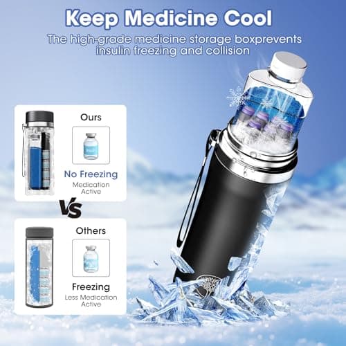 48H Insulin Cooler Travel Case TSA Approved, USB Charger Diabetic Care Medication Cooler for Travel, Portable Medicine Bottle Car Refrigerator for Cooling Organizer Supplies — view 3