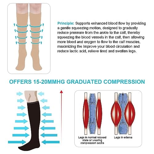 ACWOO Compression Socks for Women & Men (15-20mmHg), 2 Pairs Flight Socks, Graduated Stockings Support, Travel Socks Compression Stockings for Sports, Flying, Maternity Pregnancy, Nurses, Running — view 4
