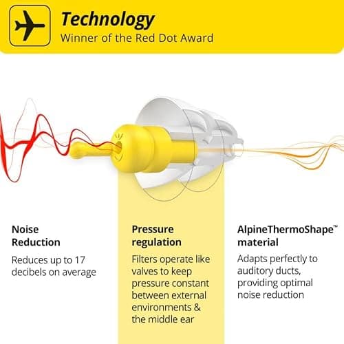 Alpine FlyFit Earplugs for Flying, Air Pressure Regulation, Reusable, 17dB — view 2