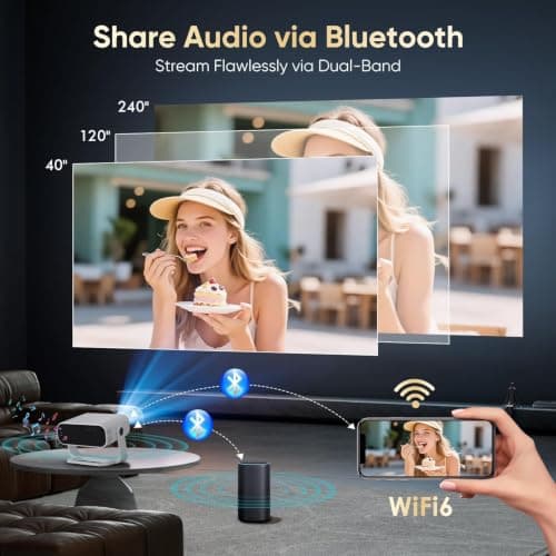 2026 New Smart Projector Built-in Apps Android 14 Native 1080P 4K Supported — view 6