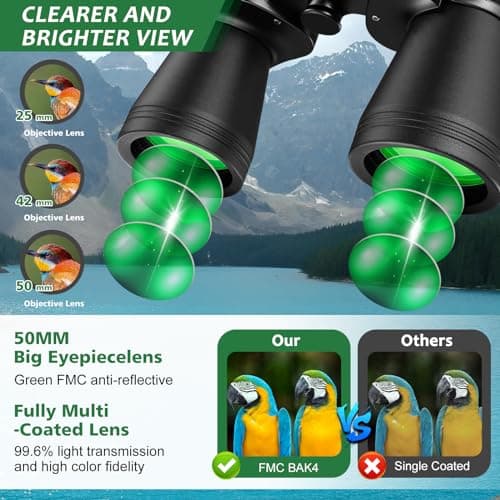 20x50 High Power Binoculars for Adults Bird Watching,Waterproof Binoculars Telescope with Clear Vision, BAK4 Prism, FMC Lens, Ideal Essenstials for Travel Camping Hiking Football Games Black — view 2