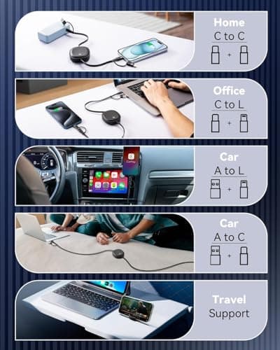 Minlu 100W Multi Charging Cable, 5 in 1 Retractable Charging Cable — view 3